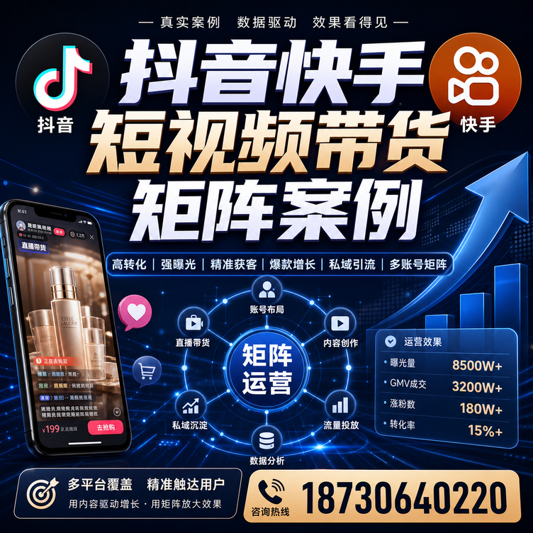 忻州短视频带货团队多平台矩阵自动分发案例